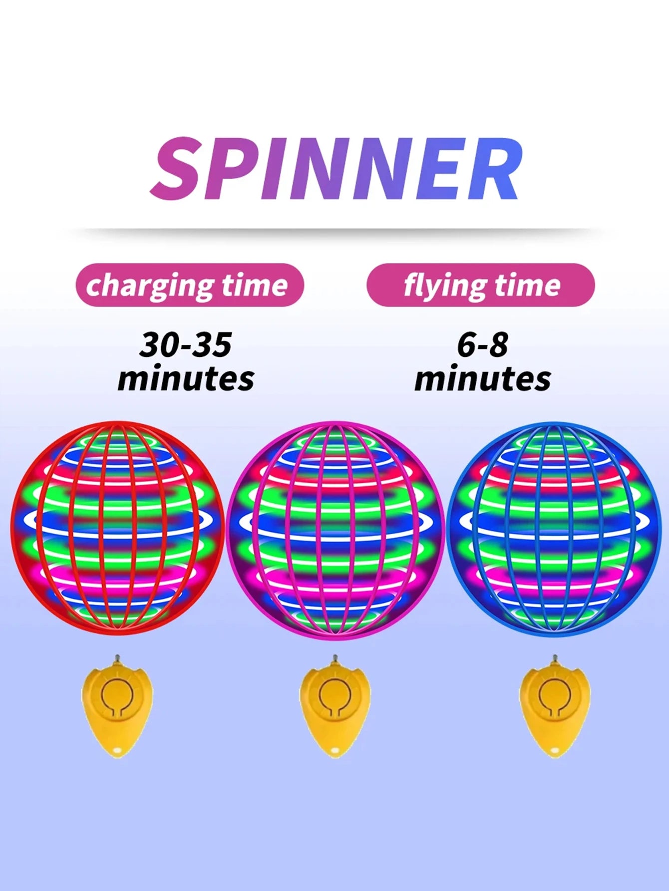 Gravity-Defying Flying Ball - LED Magic Boomerang Toy