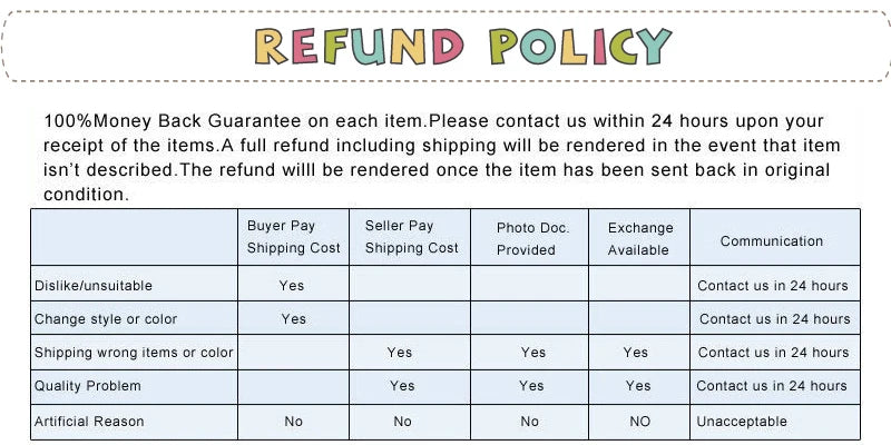 Rotating 3D Block Puzzle