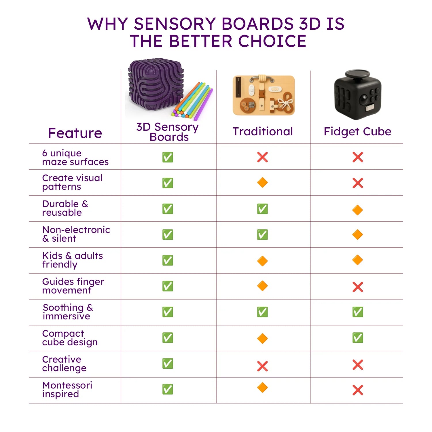 Silicone Sensory Rods Ball